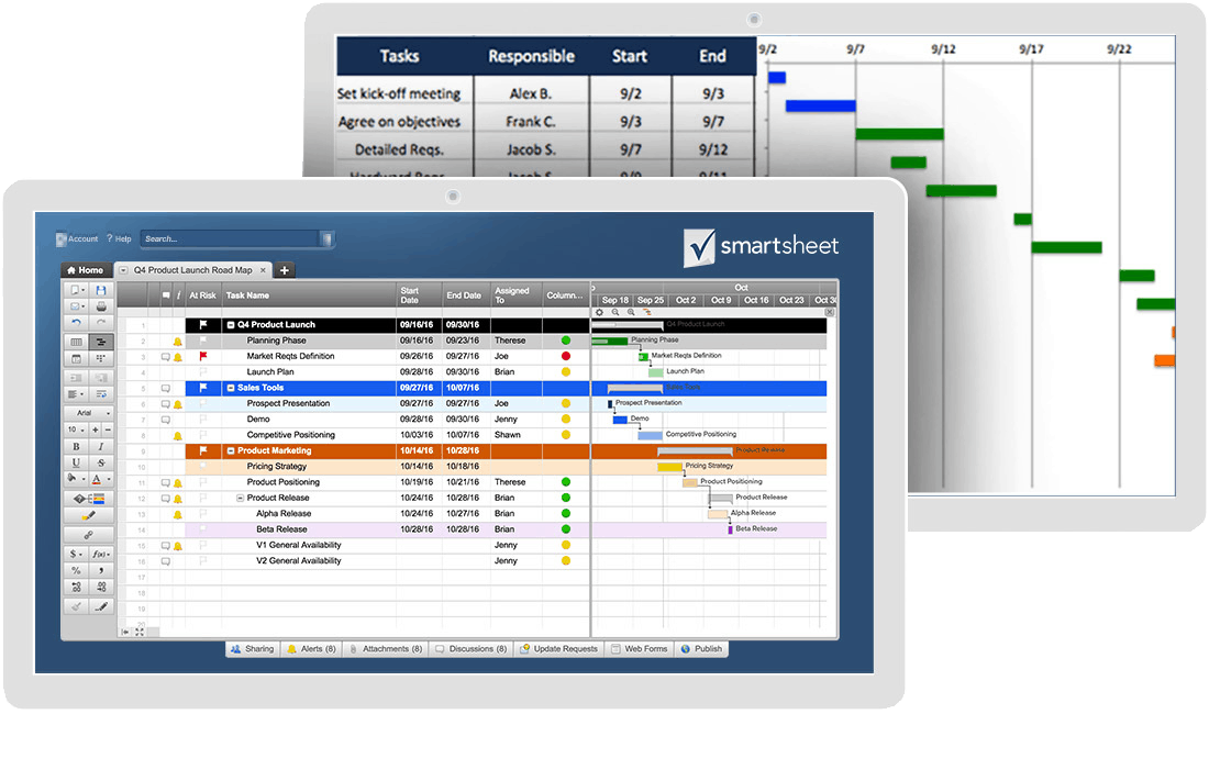 Project Management Software Comparison Microsoft Vs Smartsheet