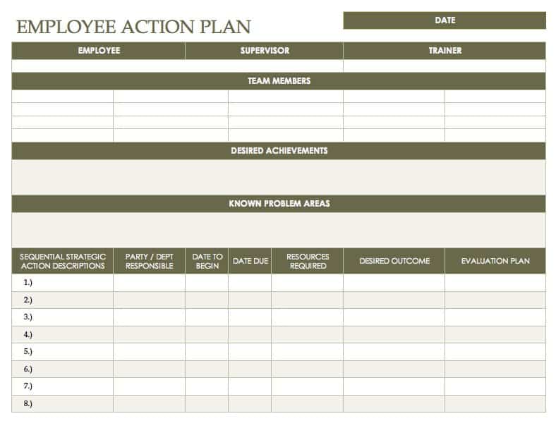 How do you use a sample employee action plan