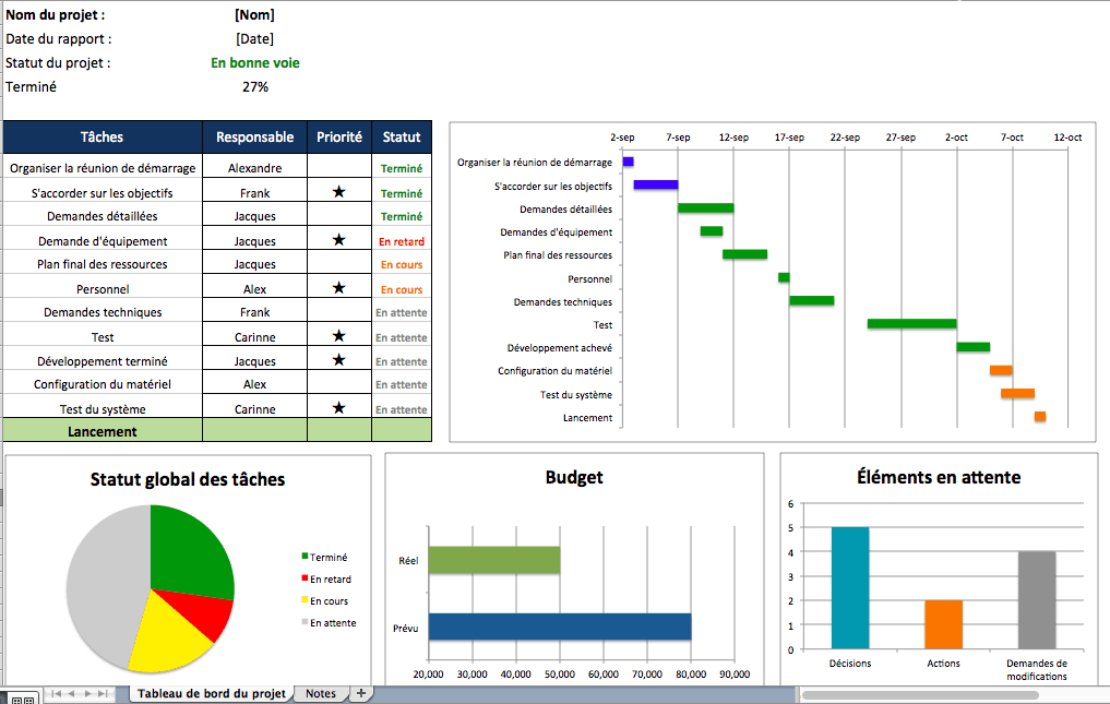 project planner in excel template