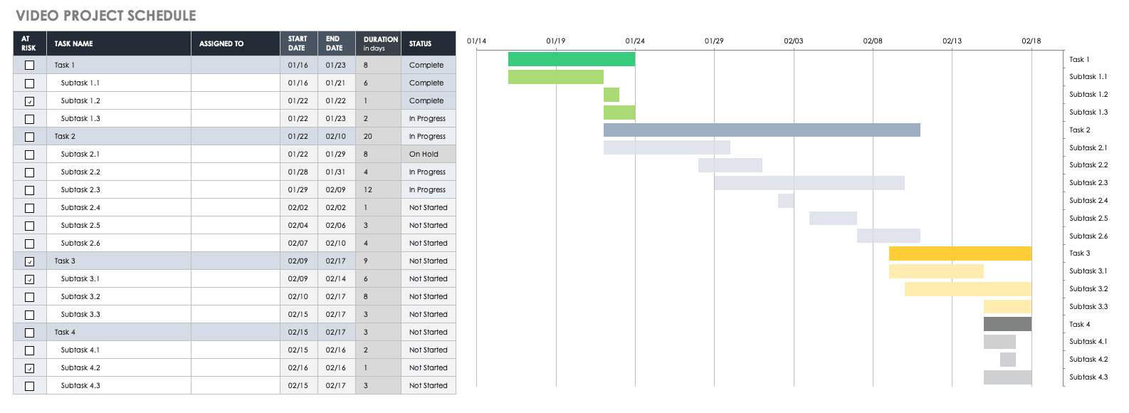 Video Project Schedule Template