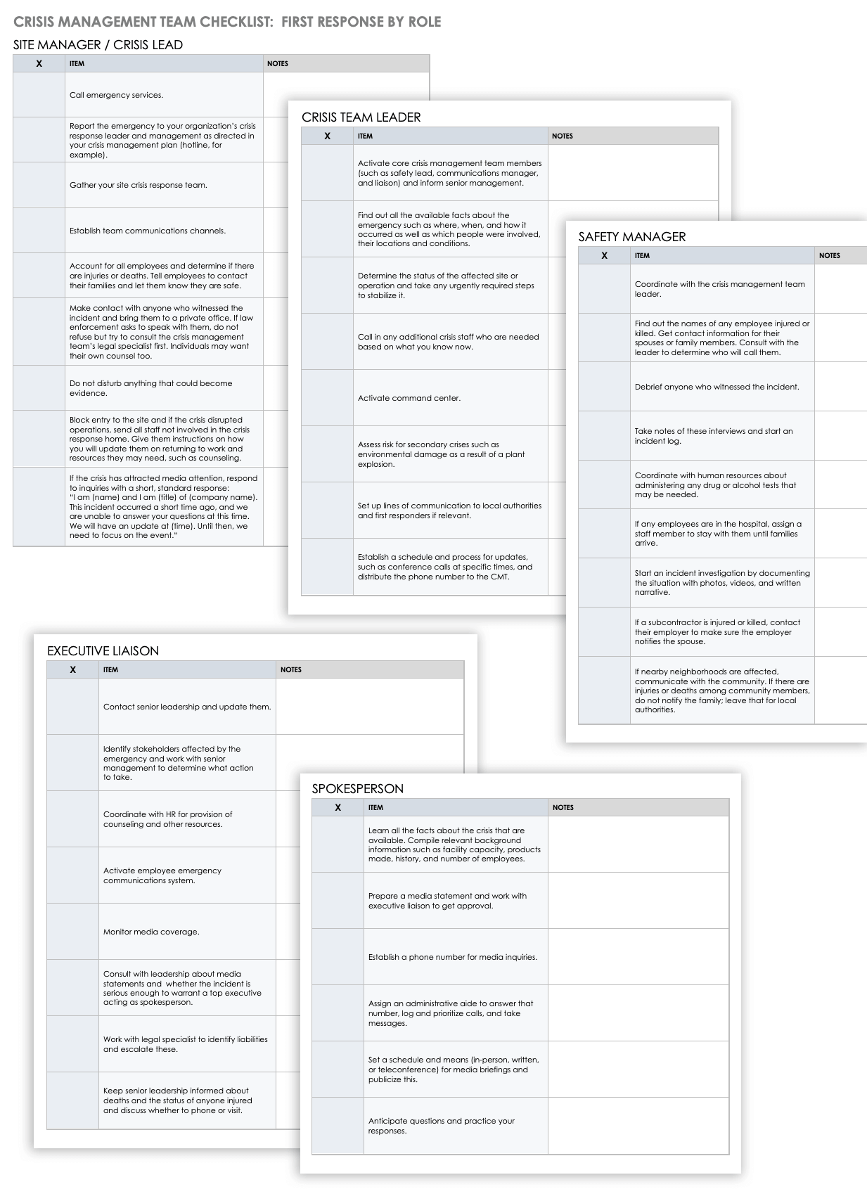 Crisis Management Team Checklist First Response by Role