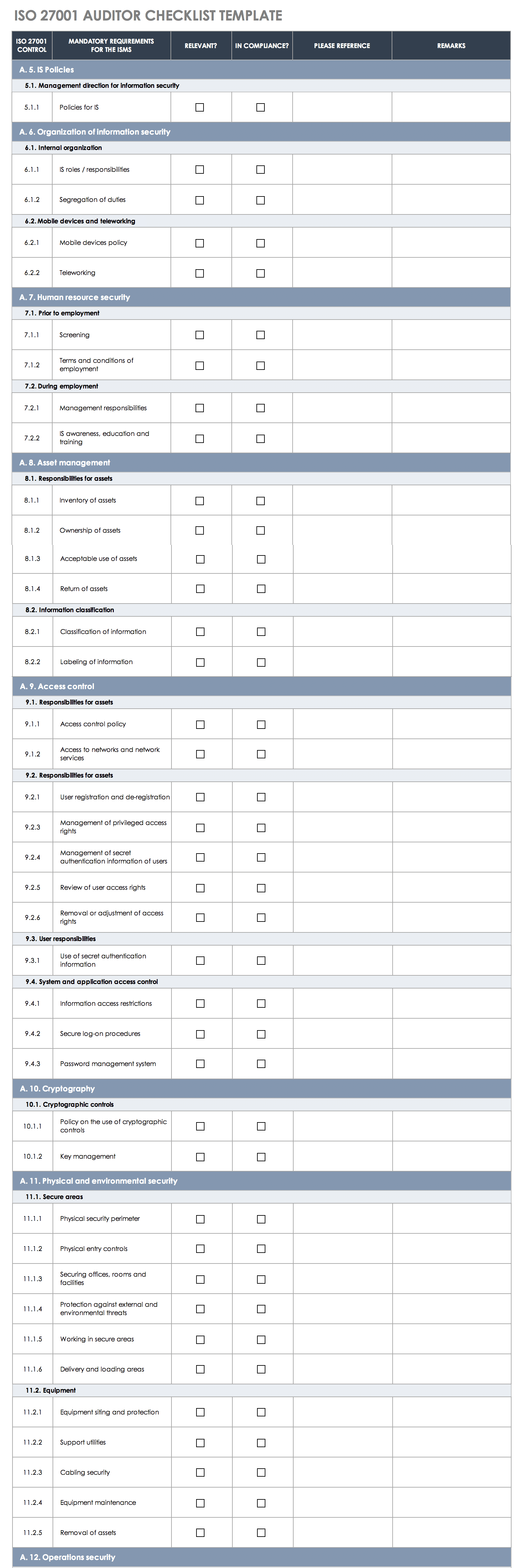 ISO 27001 Auditor Checklist Template