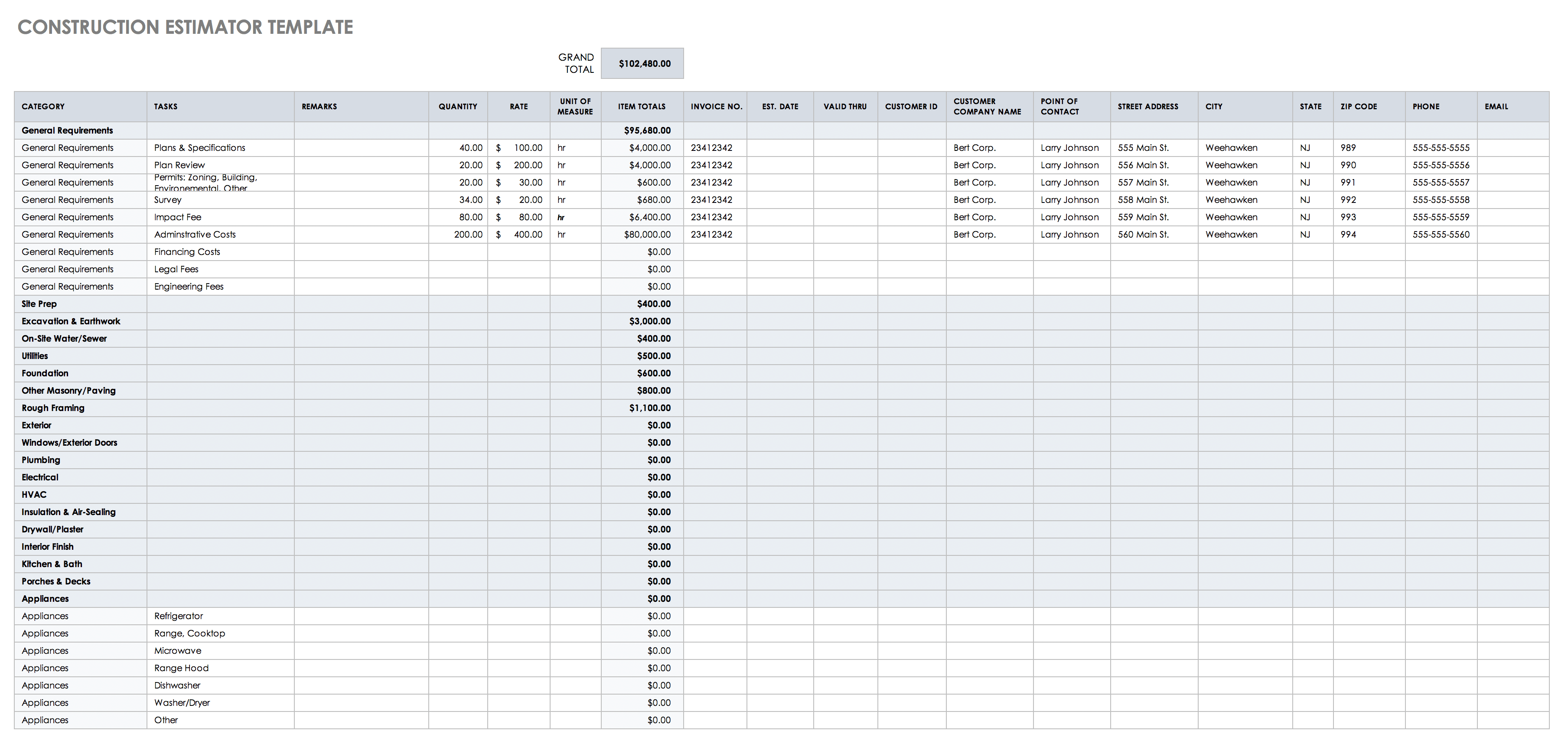 Construction Estimator Template