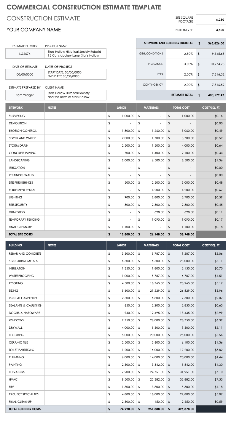 Commercial Construction Estimate Template