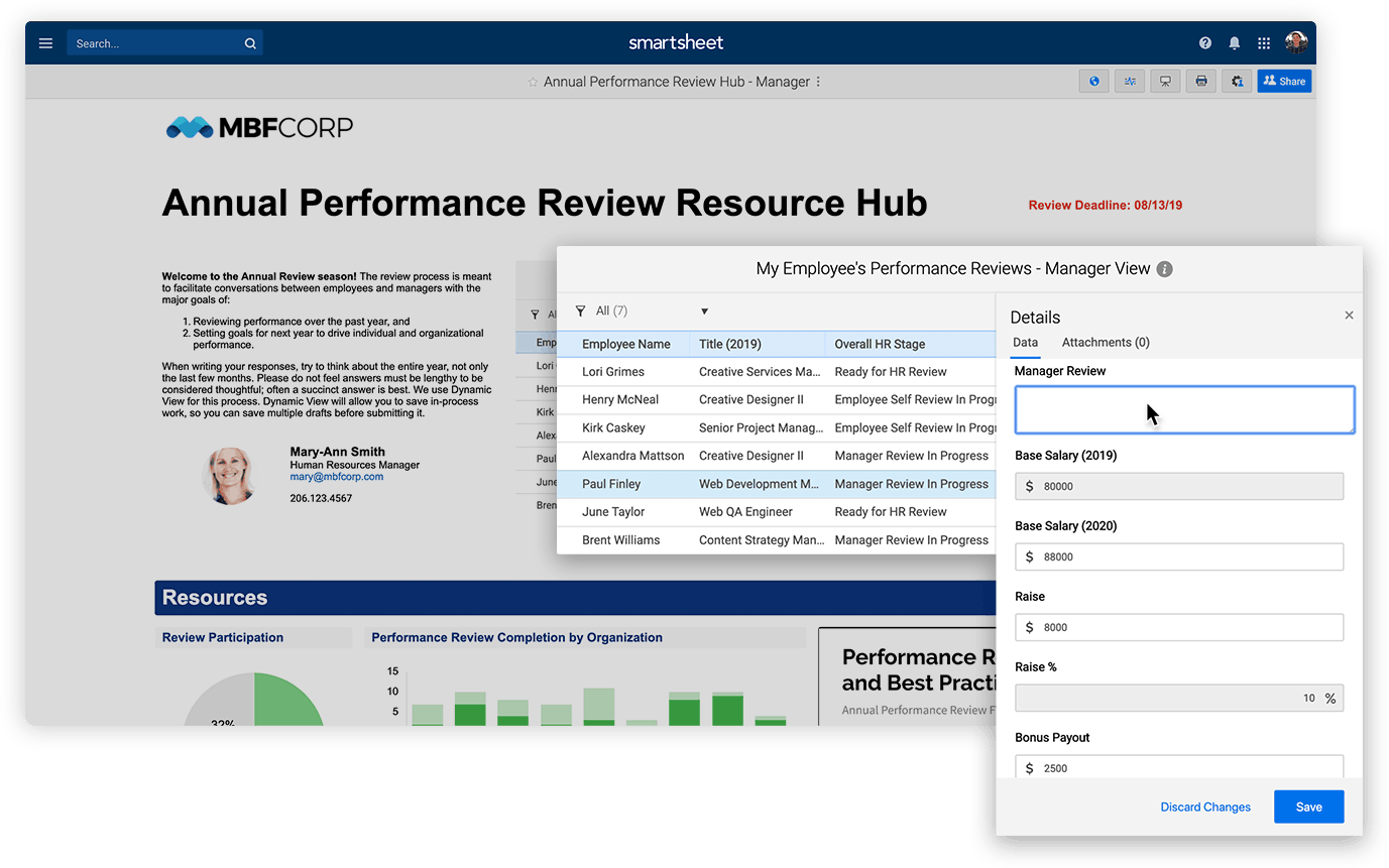 Dynamic View performance review example embedded in a Smartsheet dashboard