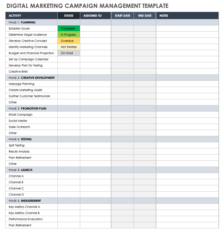 Digital Marketing Campaign Management Template