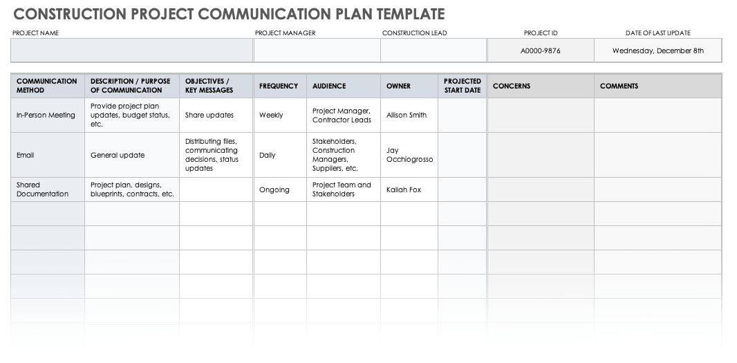 Construction Project Communication Plan Template