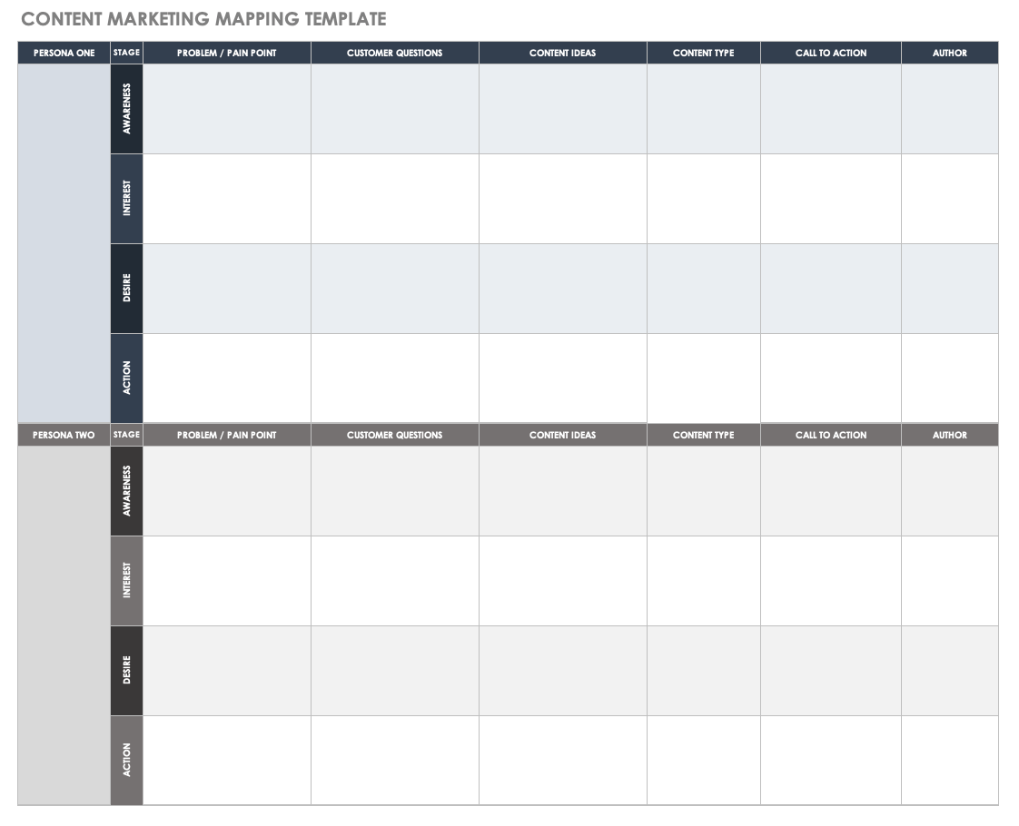 Content Marketing Mapping Template