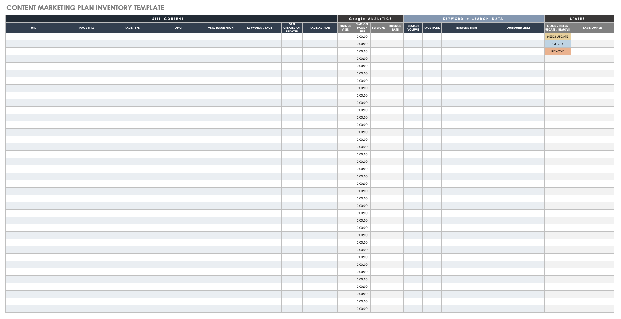 Content Marketing Plan Inventory Template