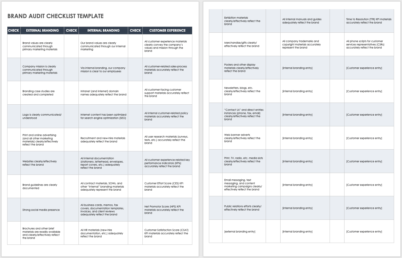 Brand Audit Checklist Template 