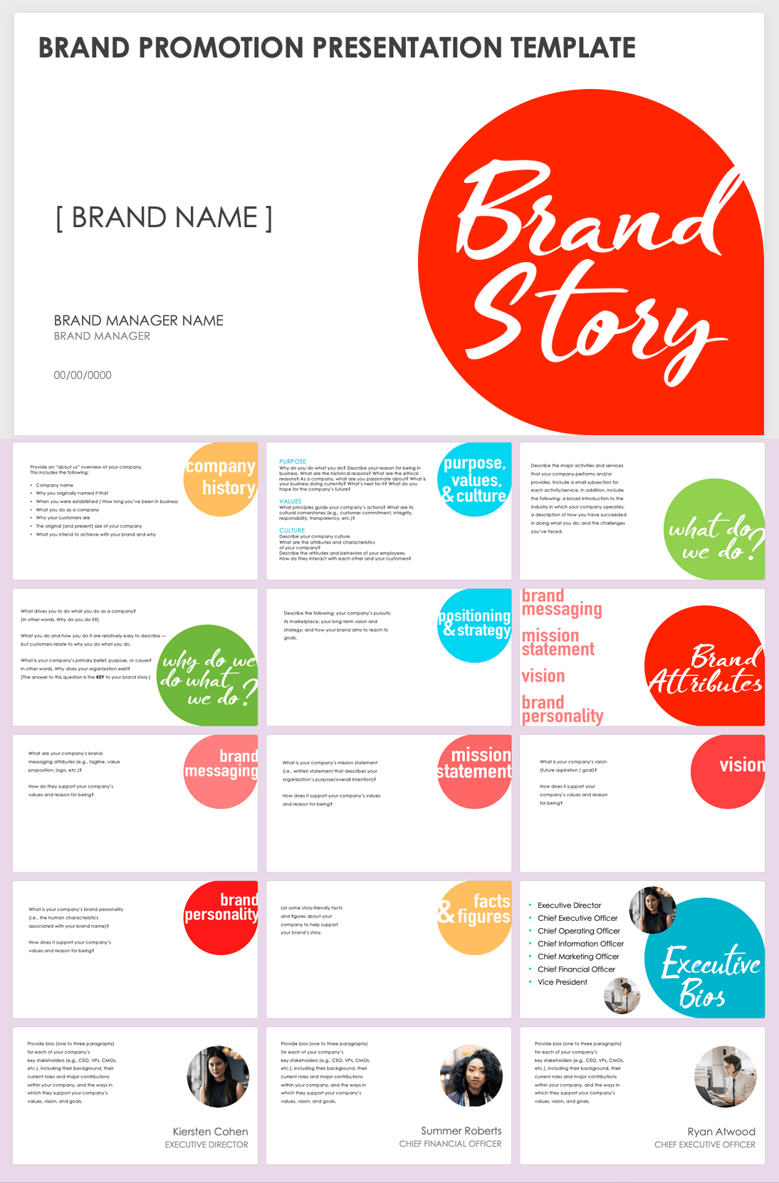 Brand Promotion Presentation Template