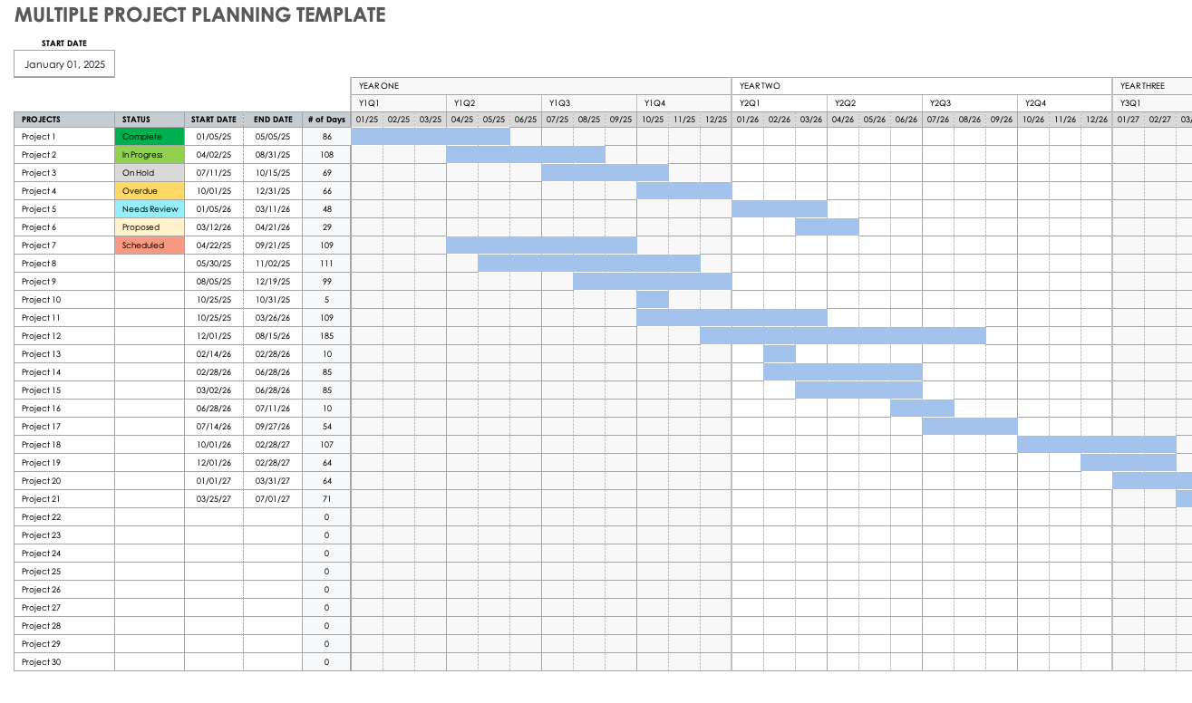 Multiple Project Planning Template