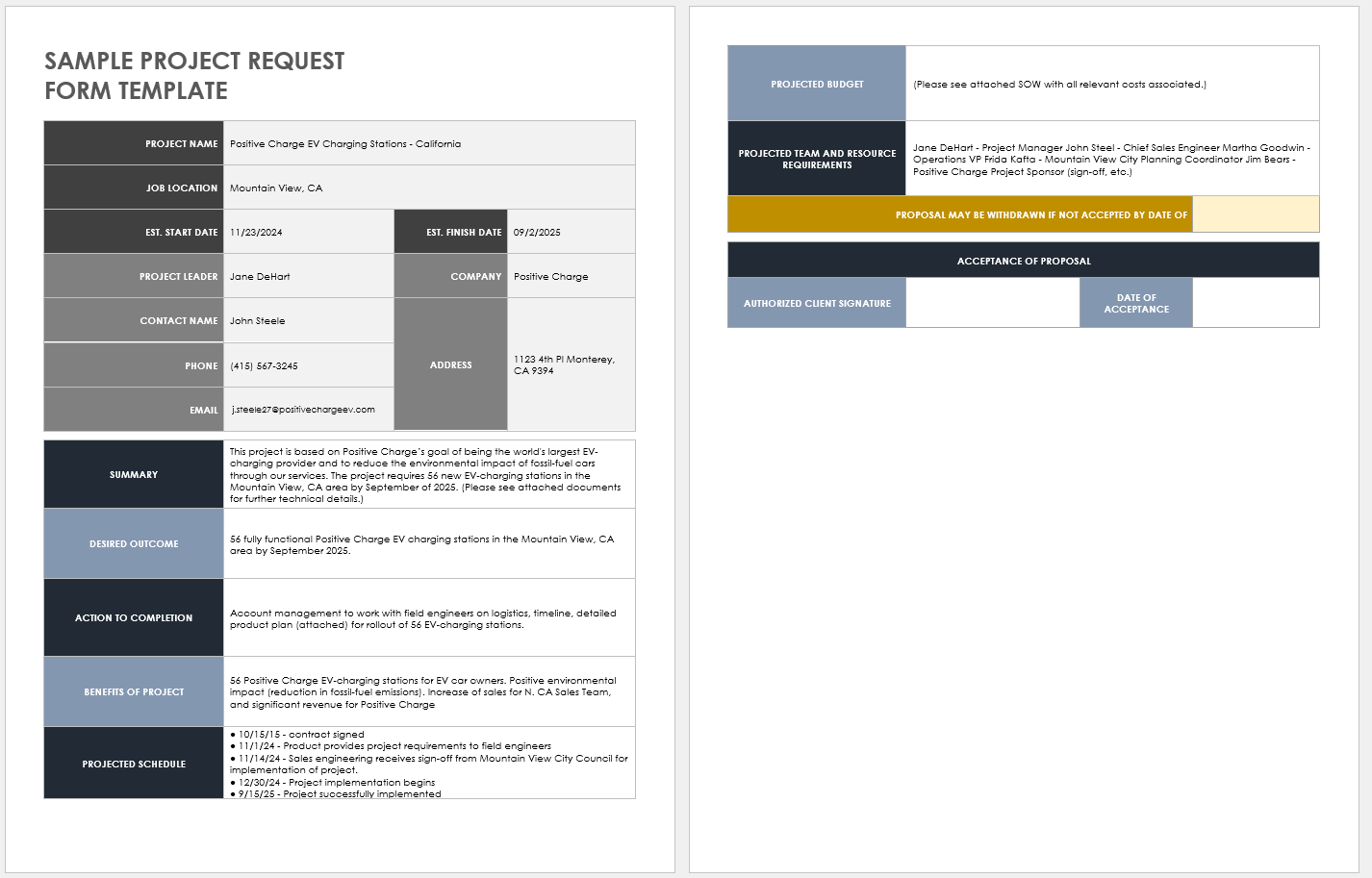 Sample Project Request Form Template Updated