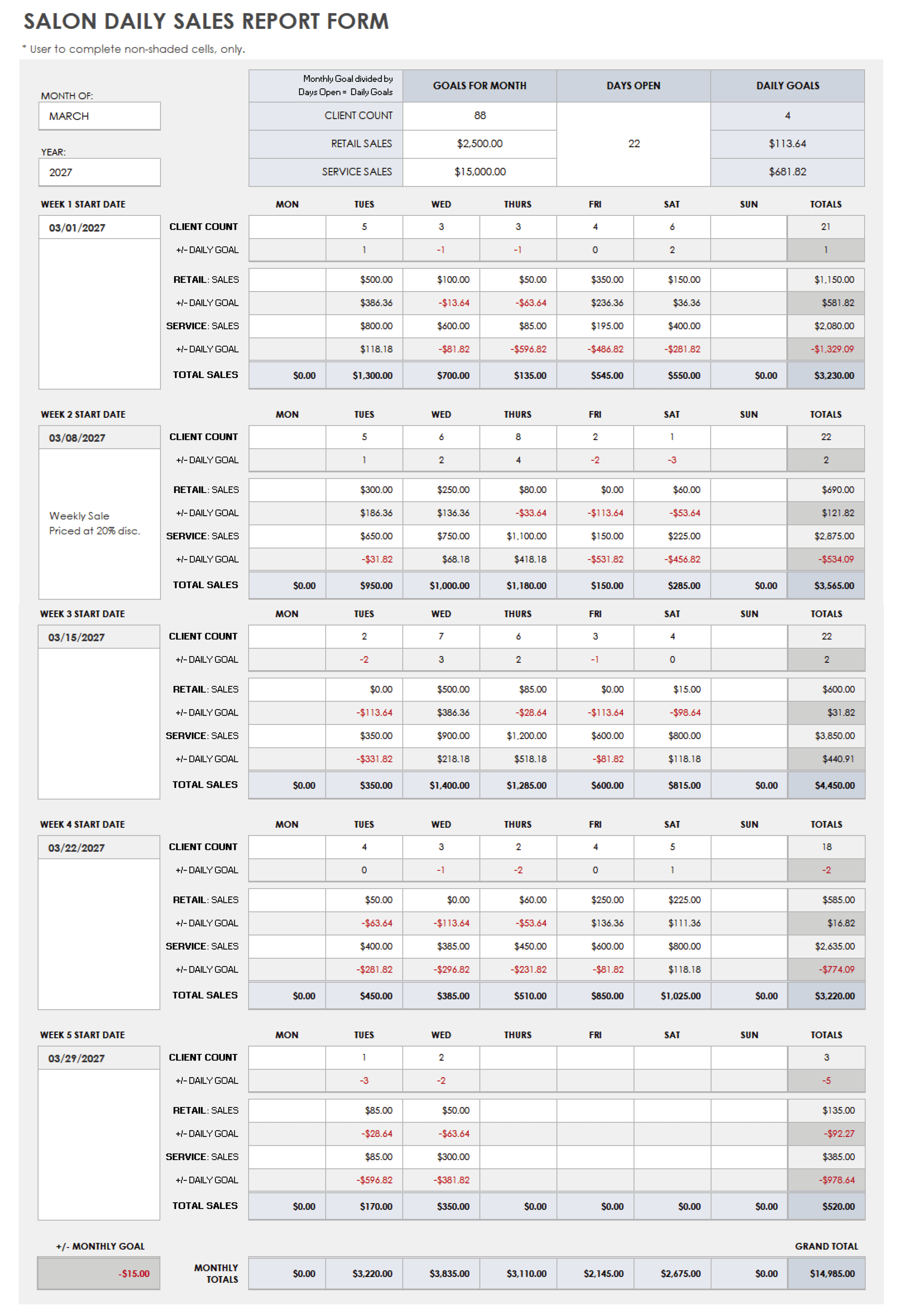 Salon Daily Sales Report Template