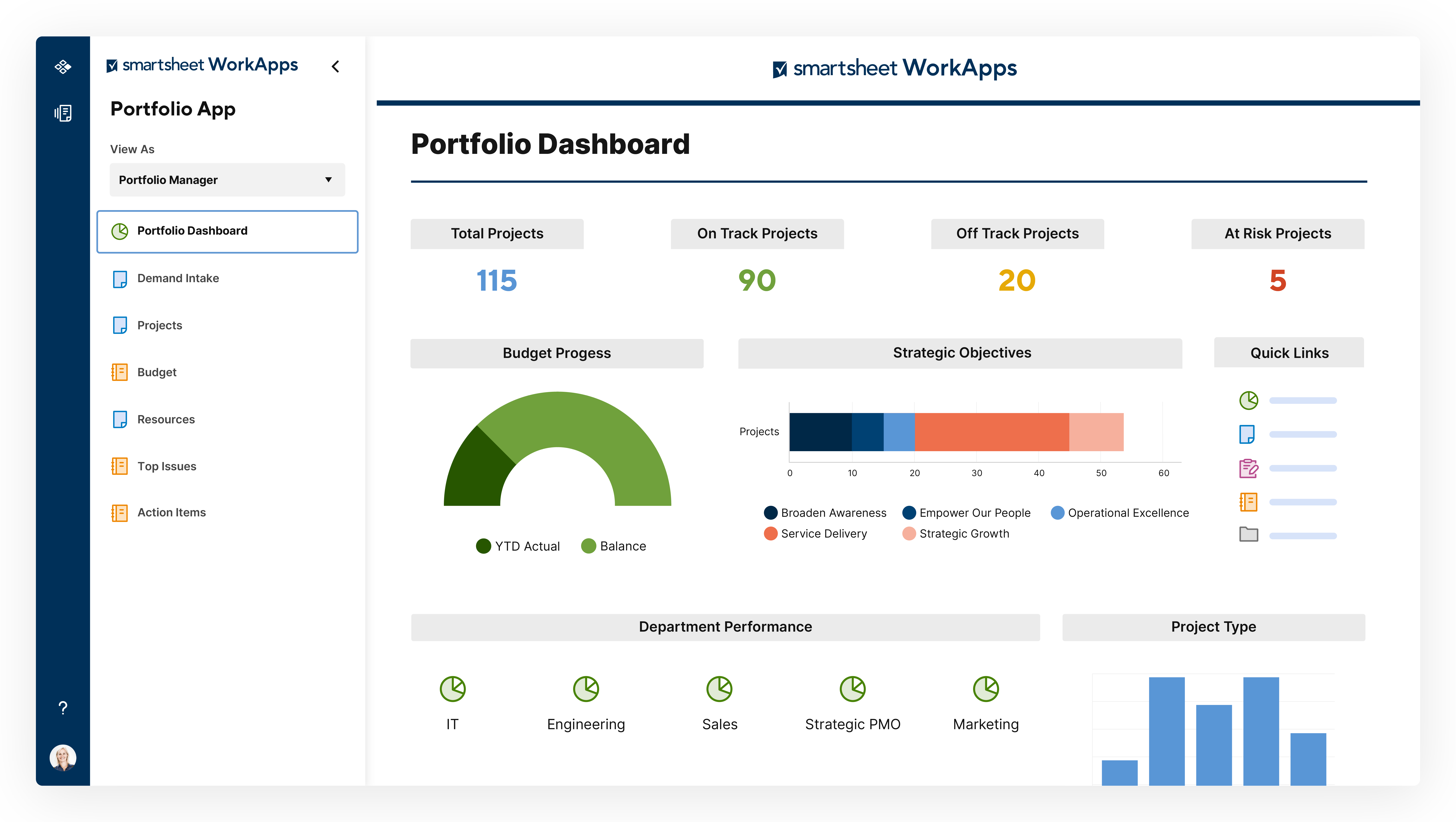 Control Center Dashboard
