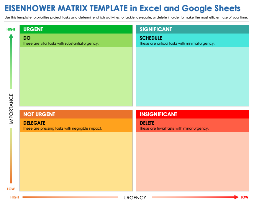 Eisenhower Matrix Template in Excel and Google Sheets