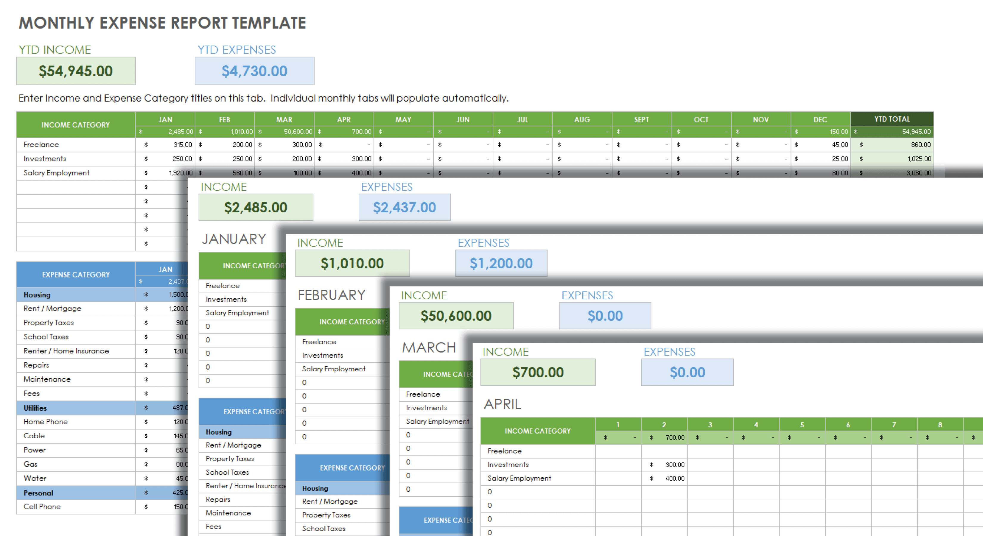 Monthly Expense Report Template