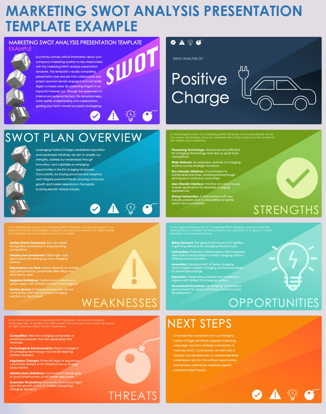 Marketing SWOT Analysis Presentation Example Template