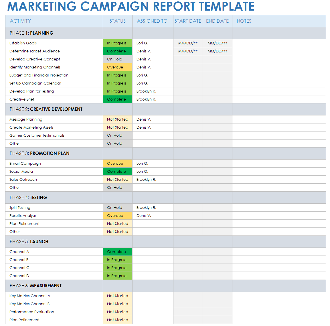 Marketing Campaign Management Template