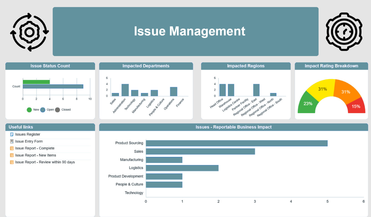 Issue Management Dashboard