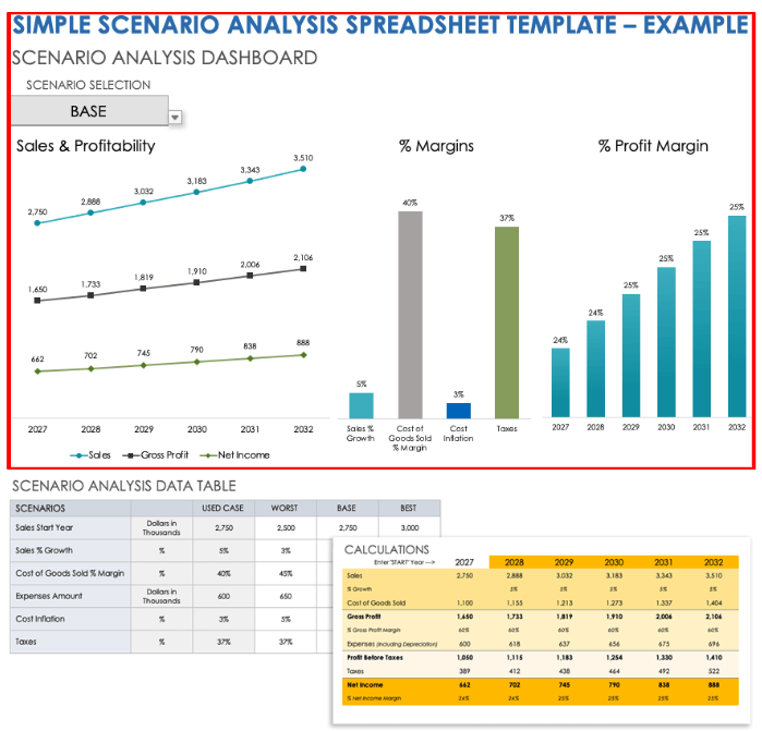 Spreadsheet Template Dashboard