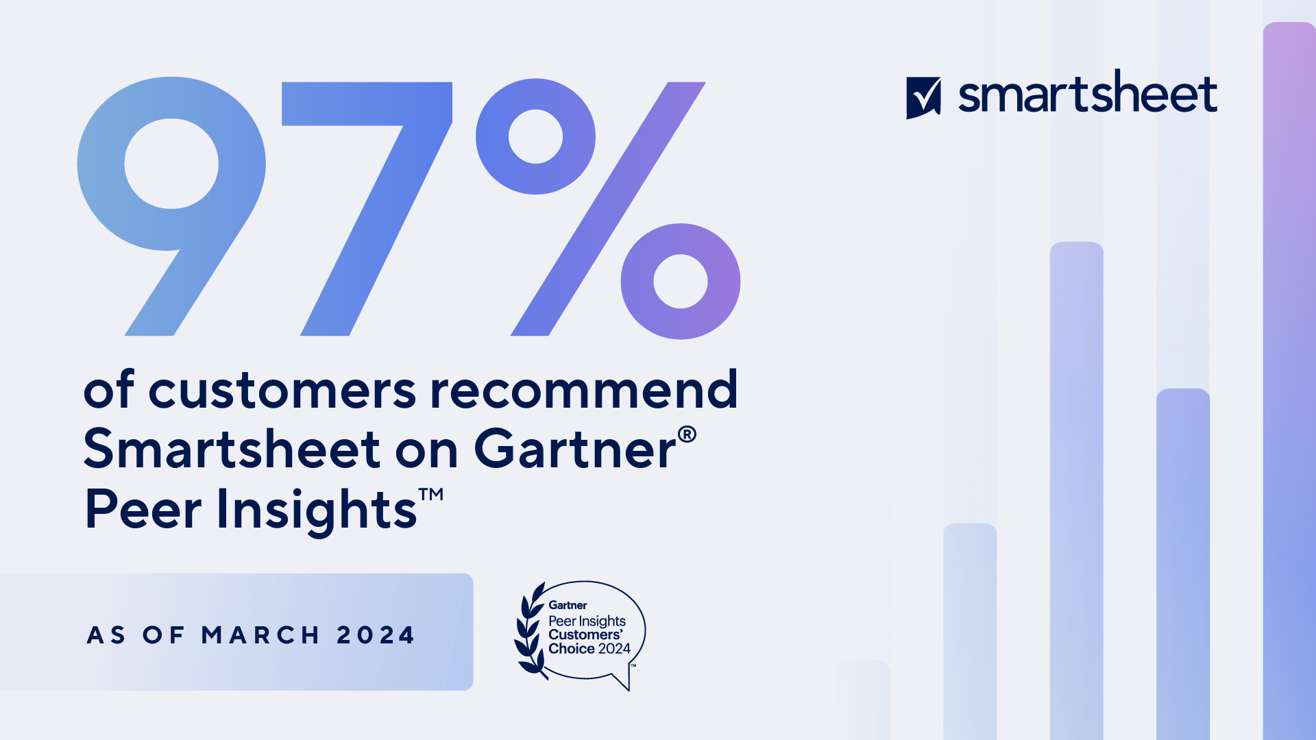 Smartsheet Recognized as a 2024 Gartner® Peer Insights™ Customers’ Choice for Collaborative Work Management for Second Consecutive Year