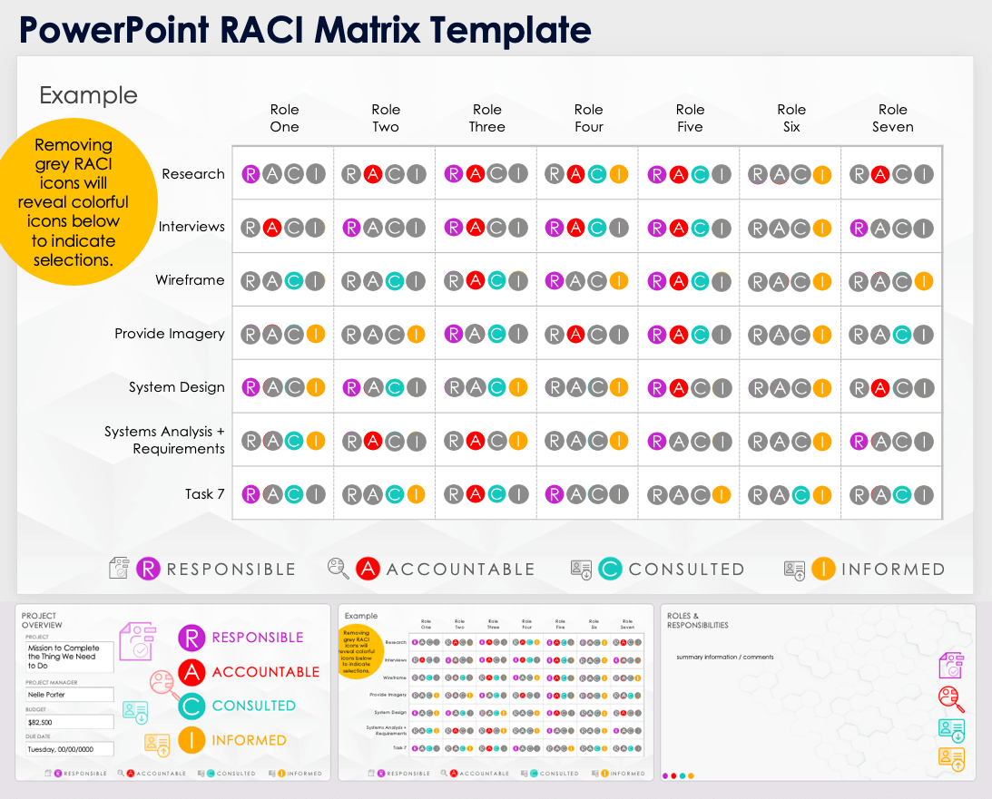 PowerPoint RACI Matrix Template