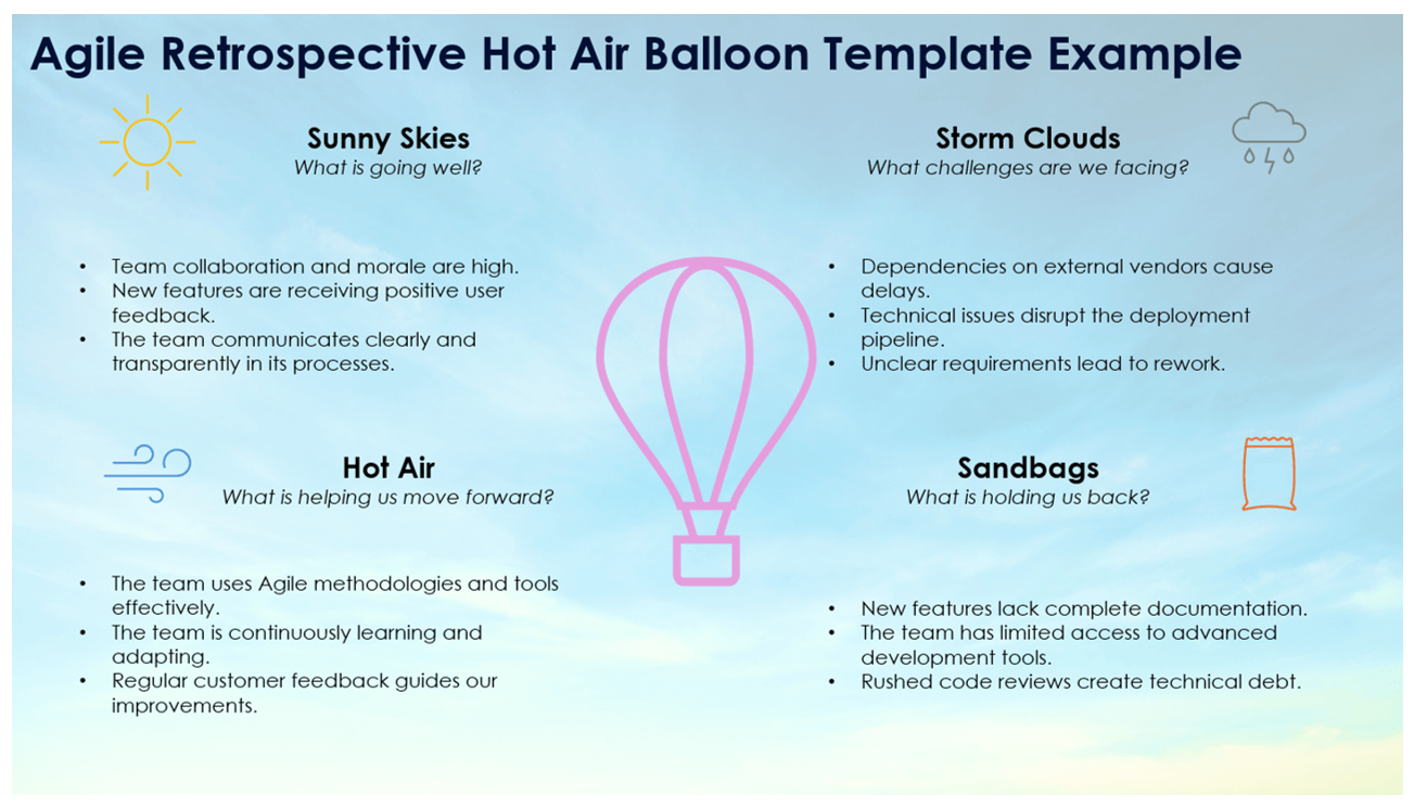 Agile Retrospective Hot Air Balloon