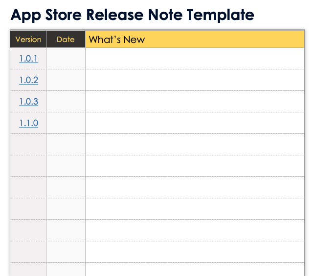 App Store Release Note Template