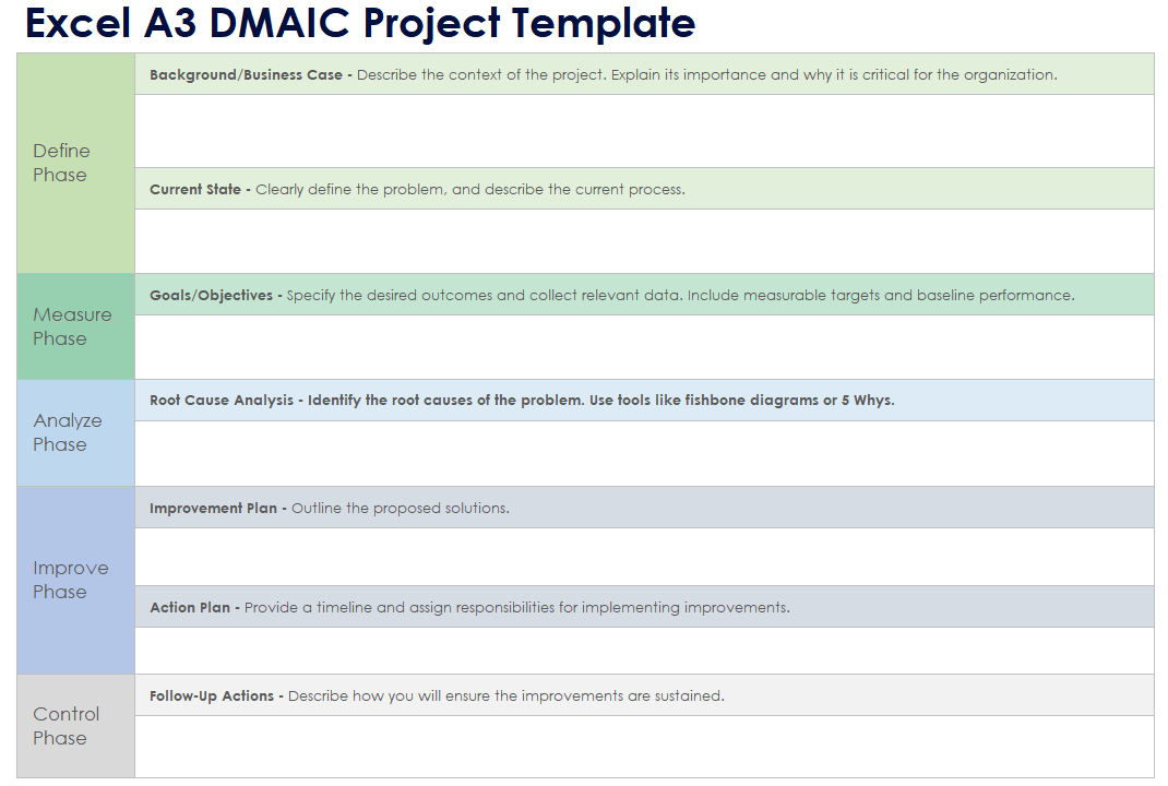 Excel A3 DMAIC Project Template