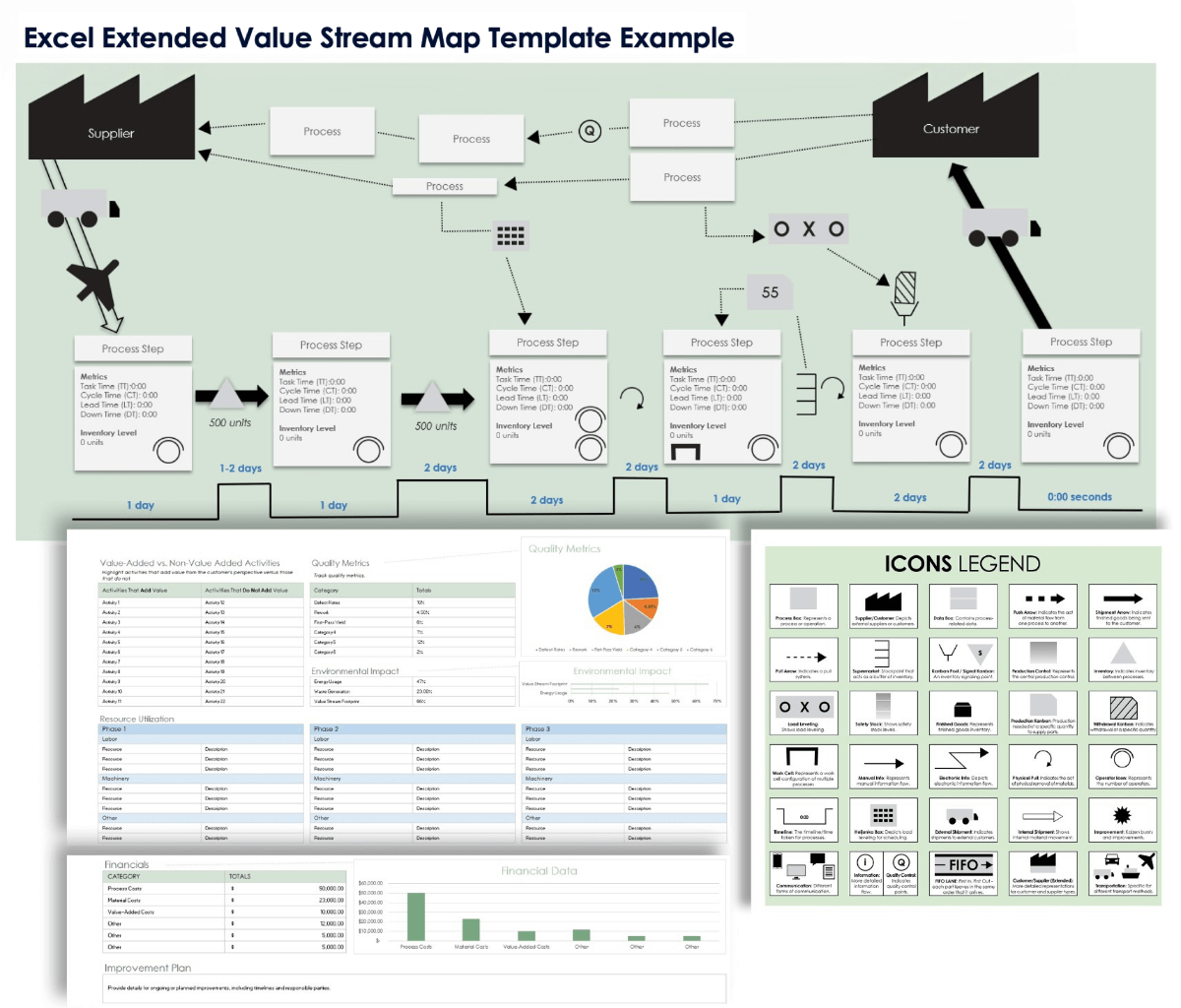 Excel Extended Value Stream Map Template Example