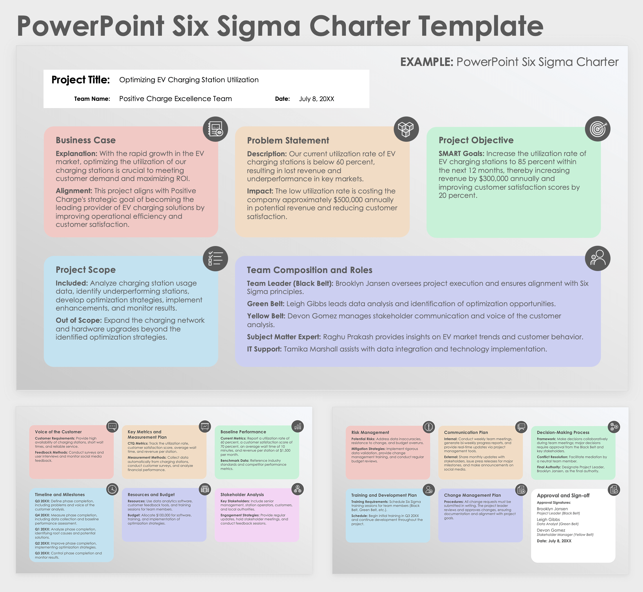 PowerPoint Six Sigma Charter Template Example