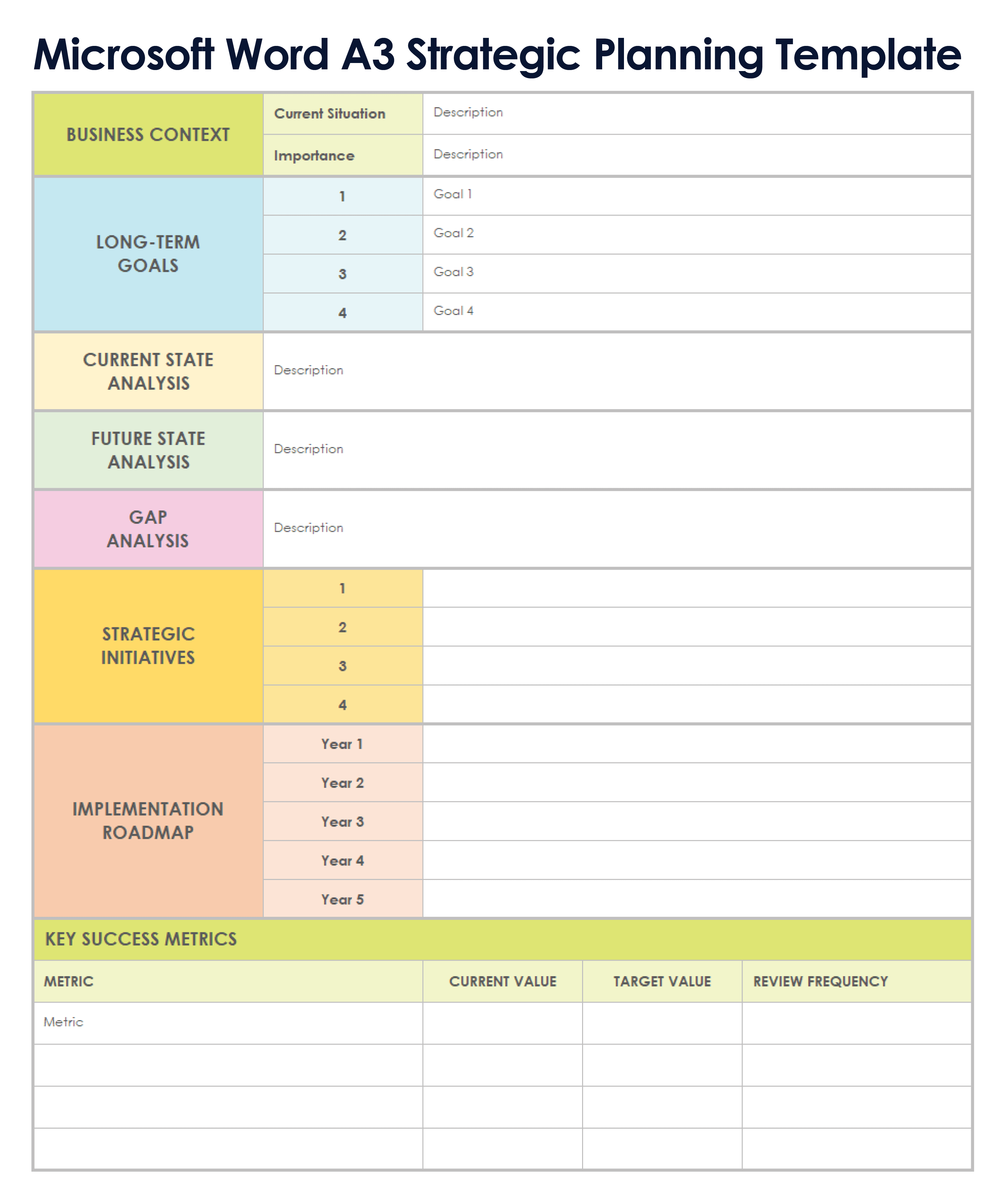 Microsoft Word A3 Strategic Planning Template