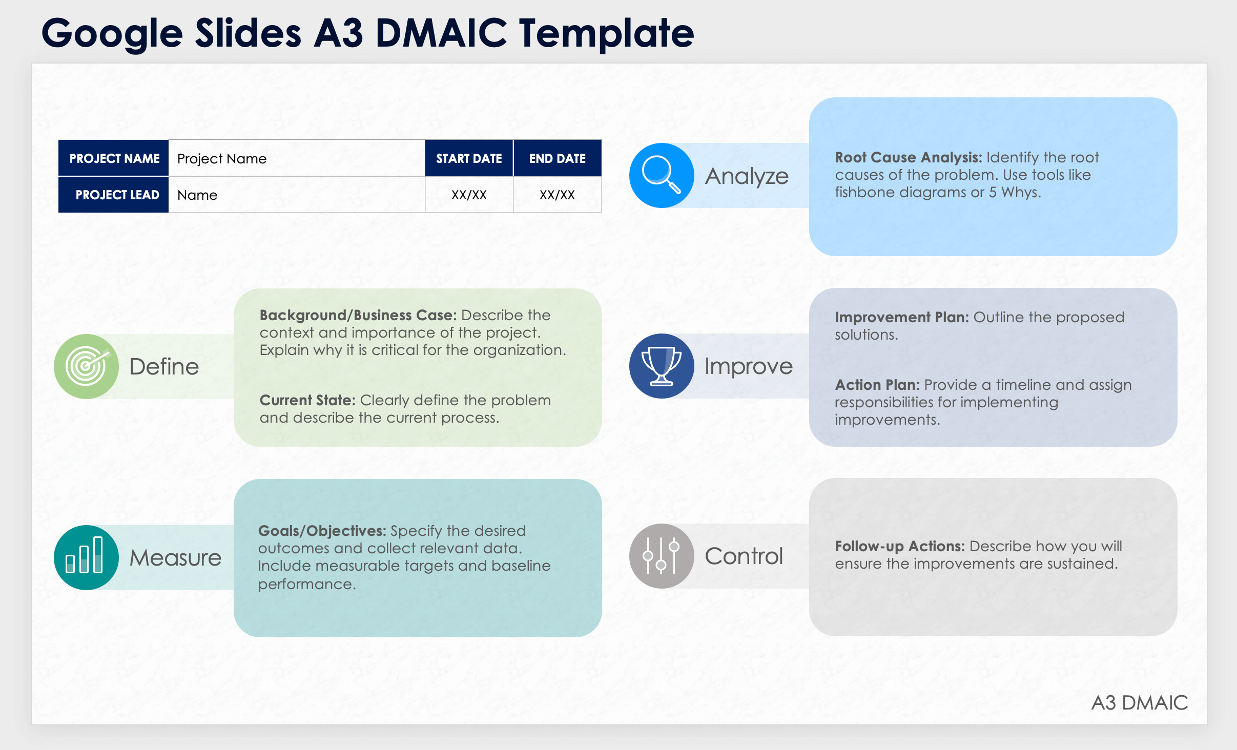 A3 DMAIC Template Google Slides