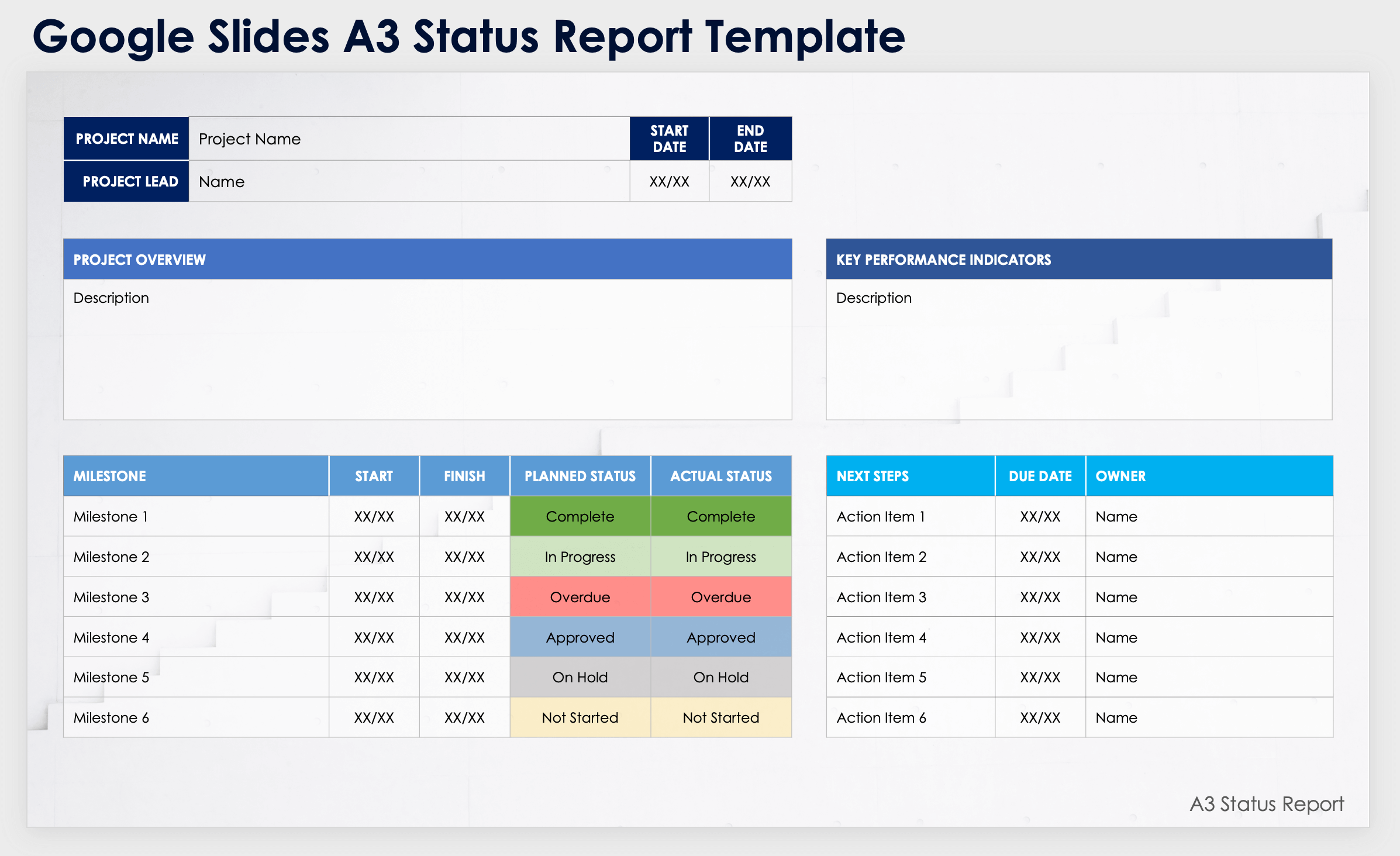 A3 Status Report Template Google Slides