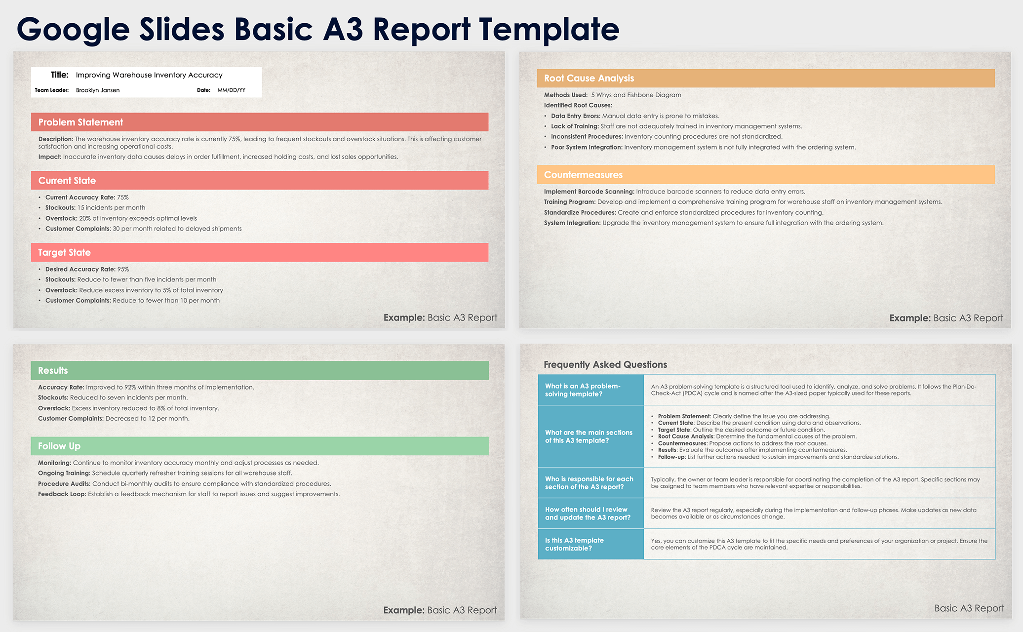 Google Slides Basic A3 Report Template