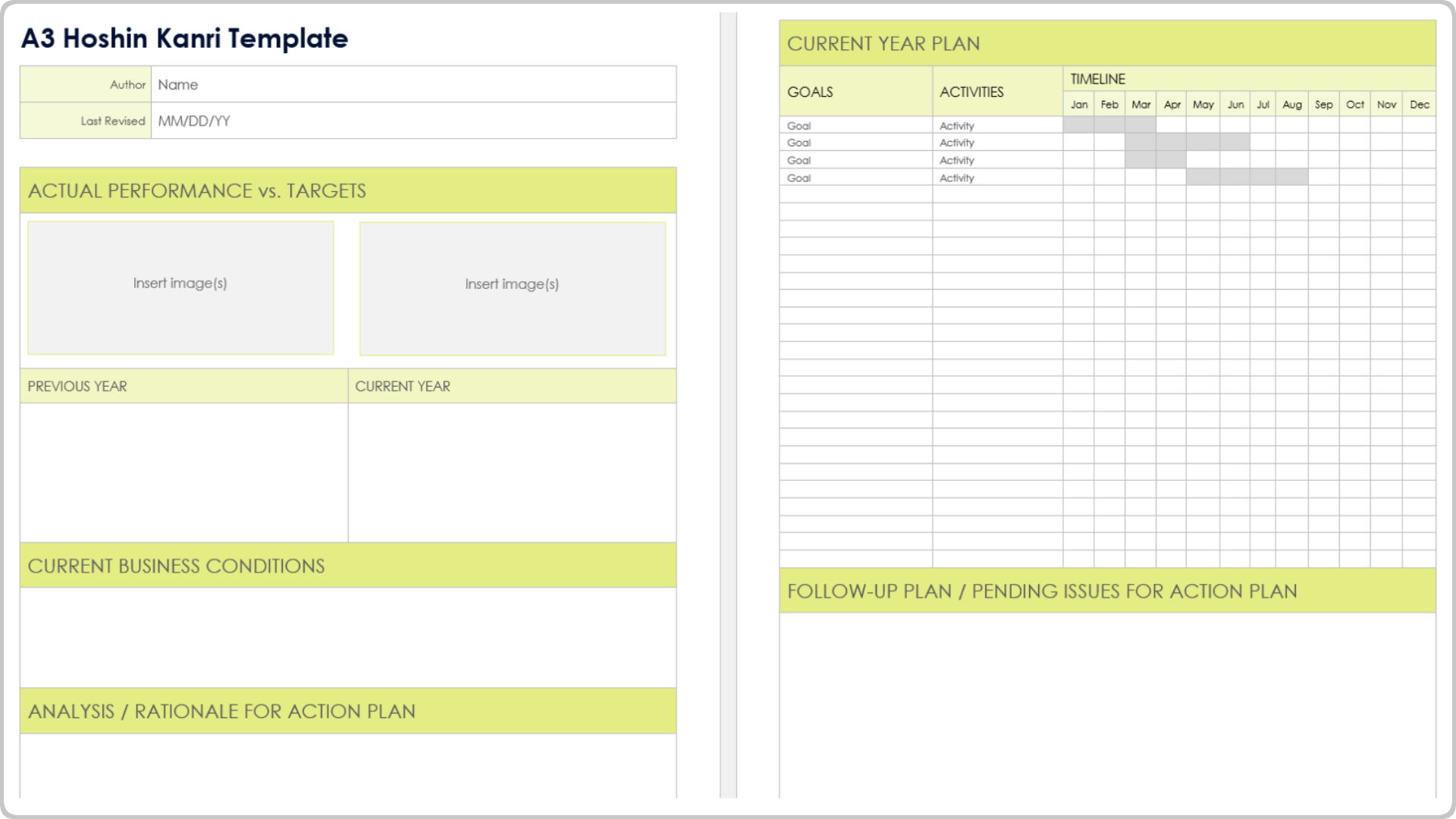 A3 Hoshin Kanri Template