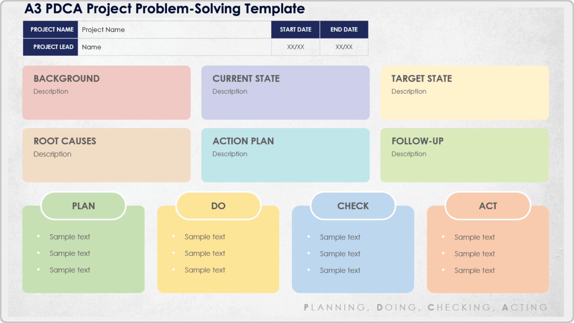 A3 PDCA Project Problem-Solving Template