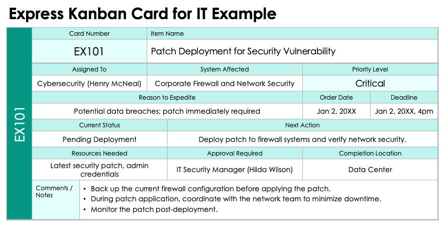 Express Kanban Card for IT Example