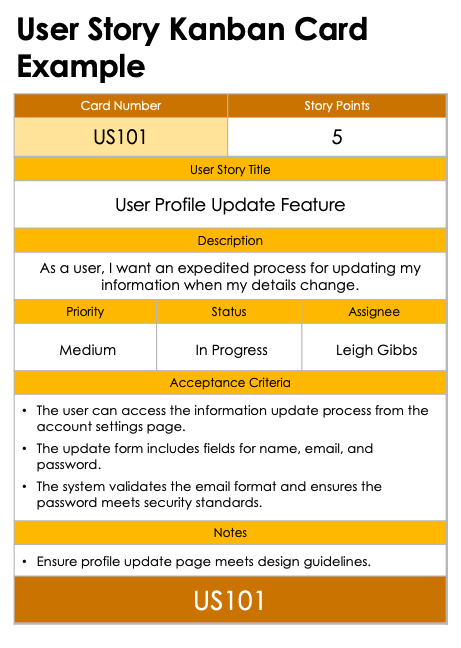 User Story Kanban Card Example