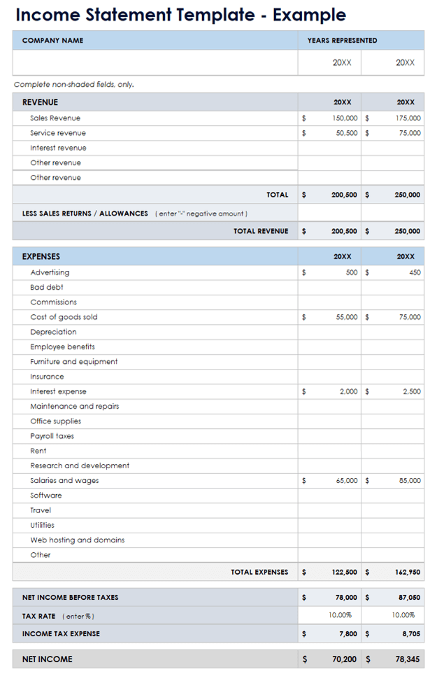 Income Statement