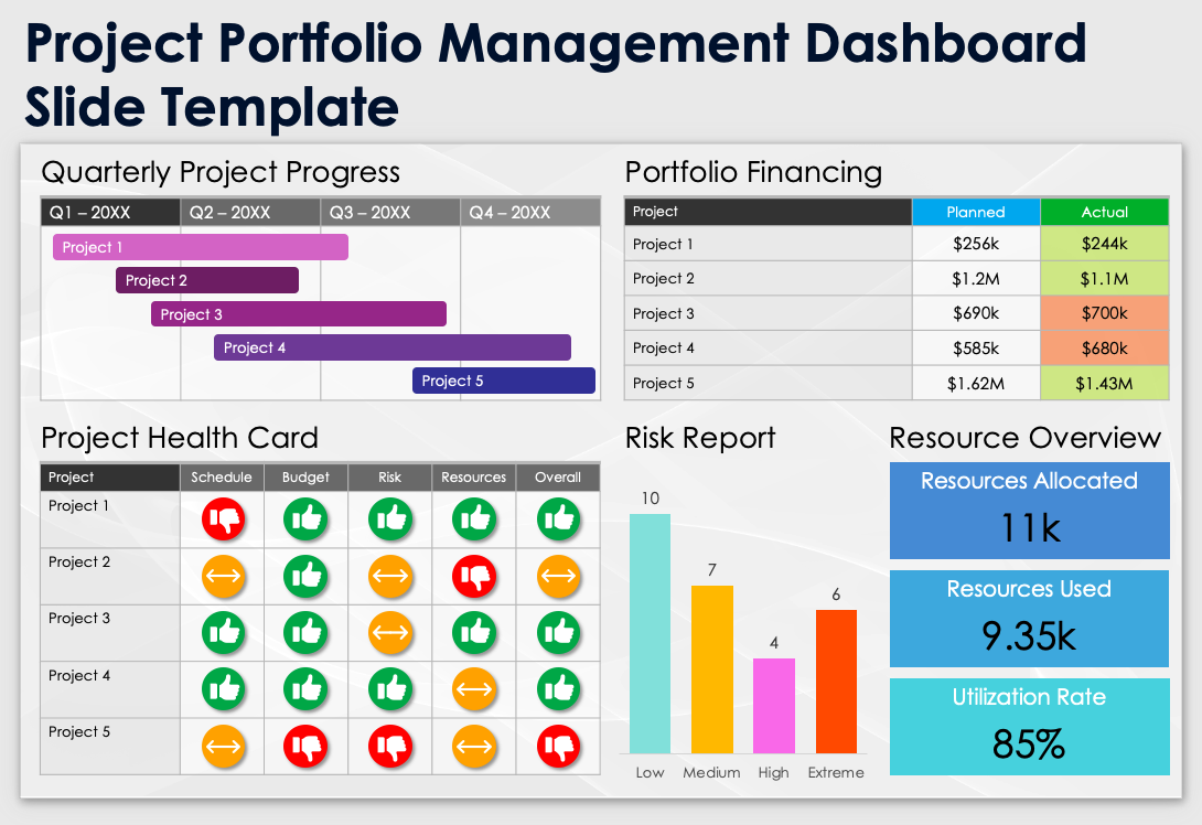 Project Portfolio Management Dashboard Slide Template