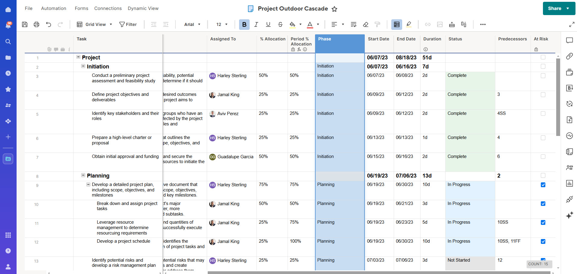 phases in a sheet view