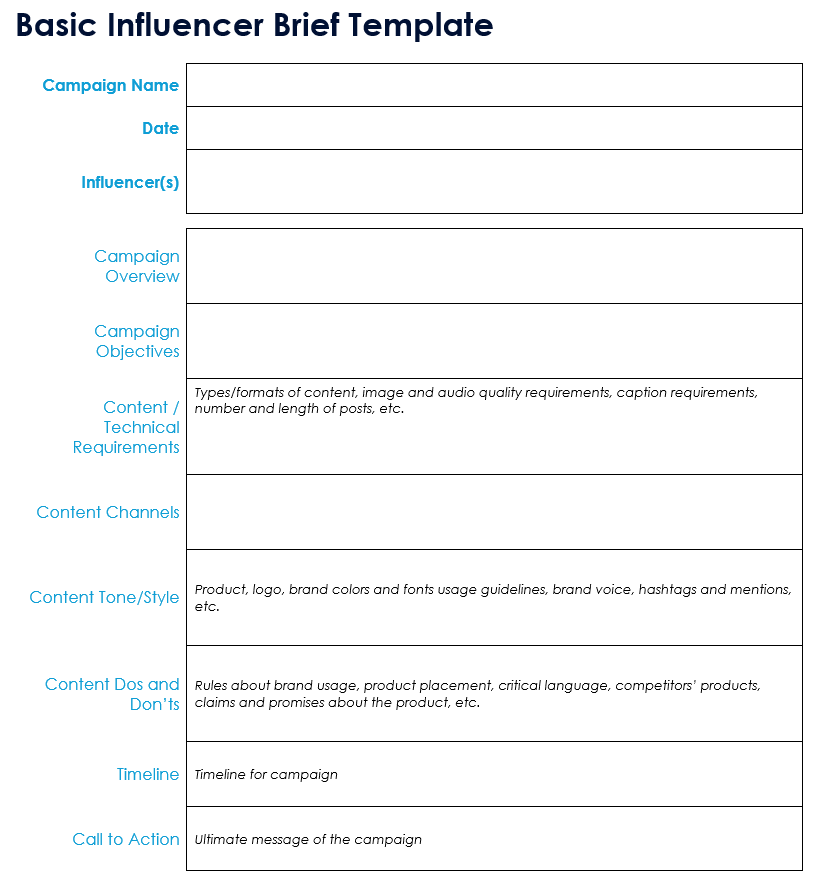 Basic Influencer Brief Template