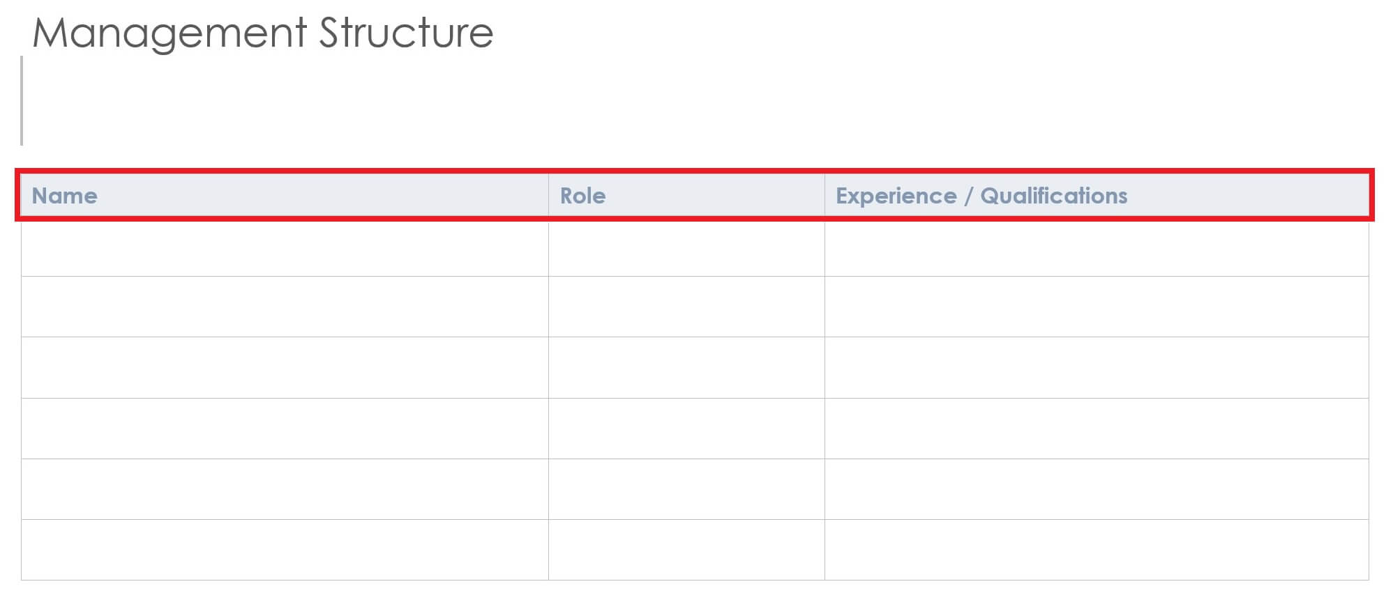 Enter Management Structure How To Create Restaurant Business Plan