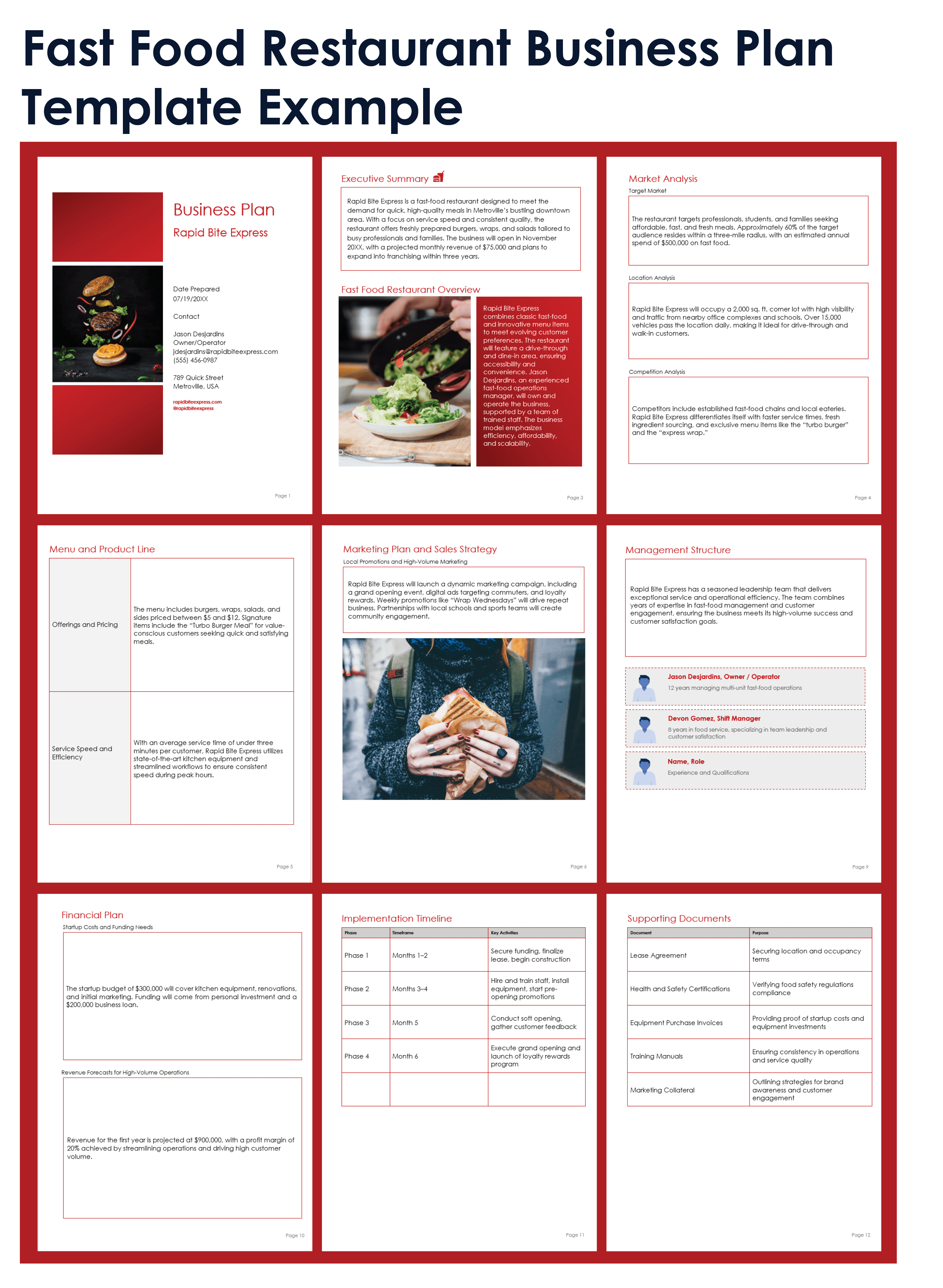 Fast Food Restaurant Business Plan Template Example