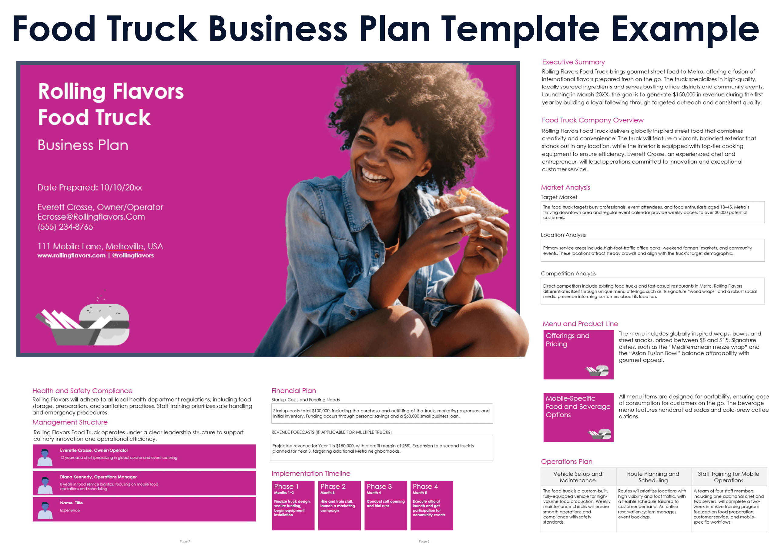 Food Truck Business Plan Template Example