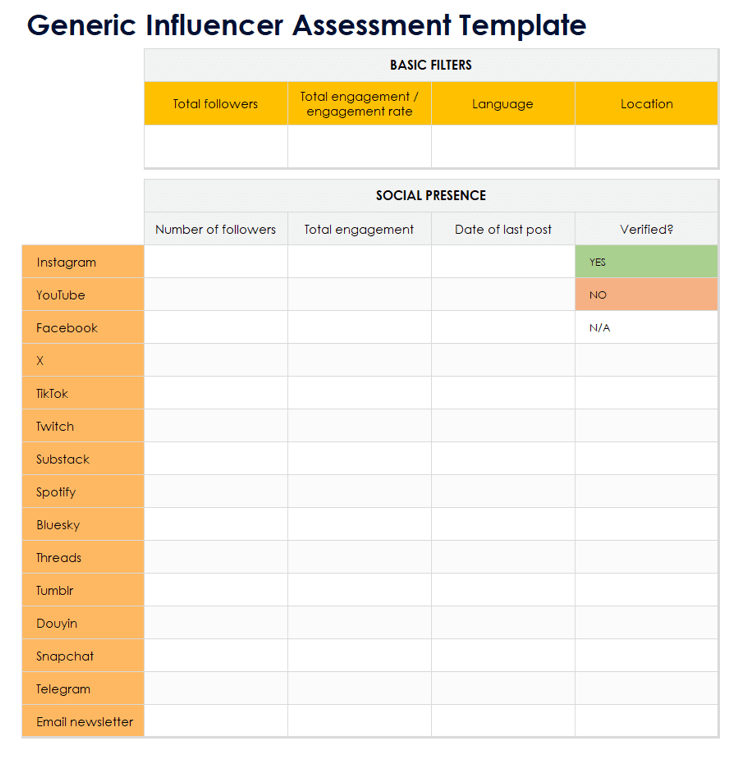 Generic Influencer Assessment Template