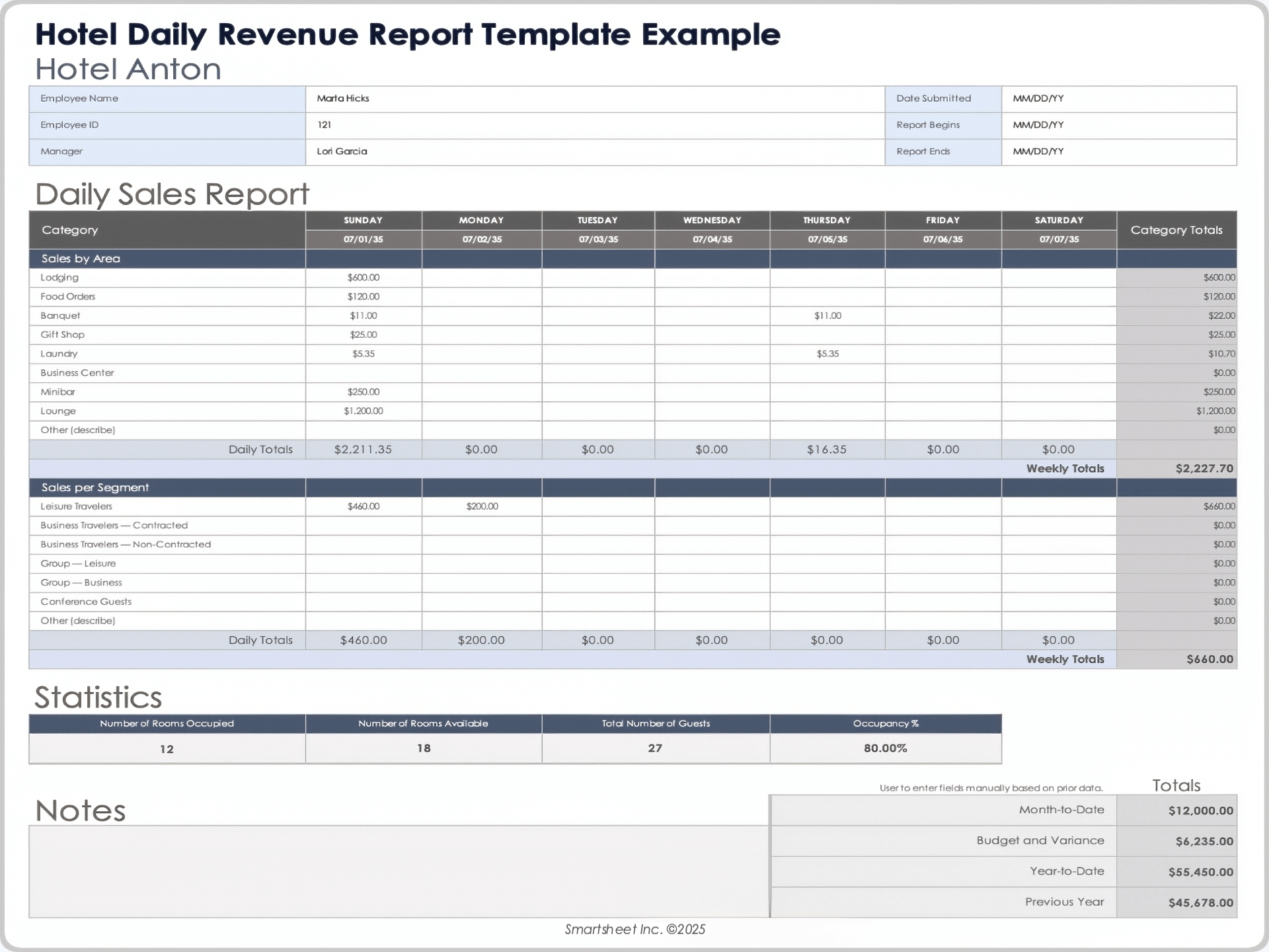 Hotel Daily Revenue Report Template Example