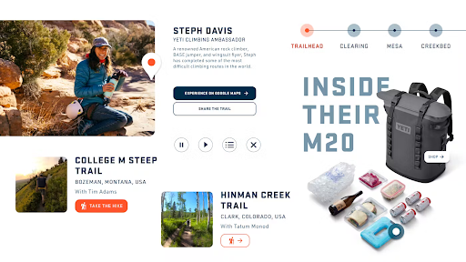 Integrated Marketing Example YETI Map The Gaps